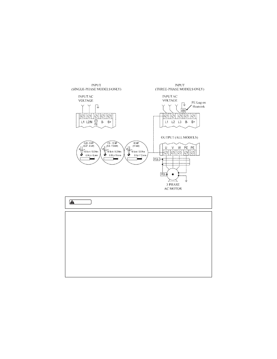 LEESON SM Series Sub-Micro Inverters User Manual | Page 16 / 54