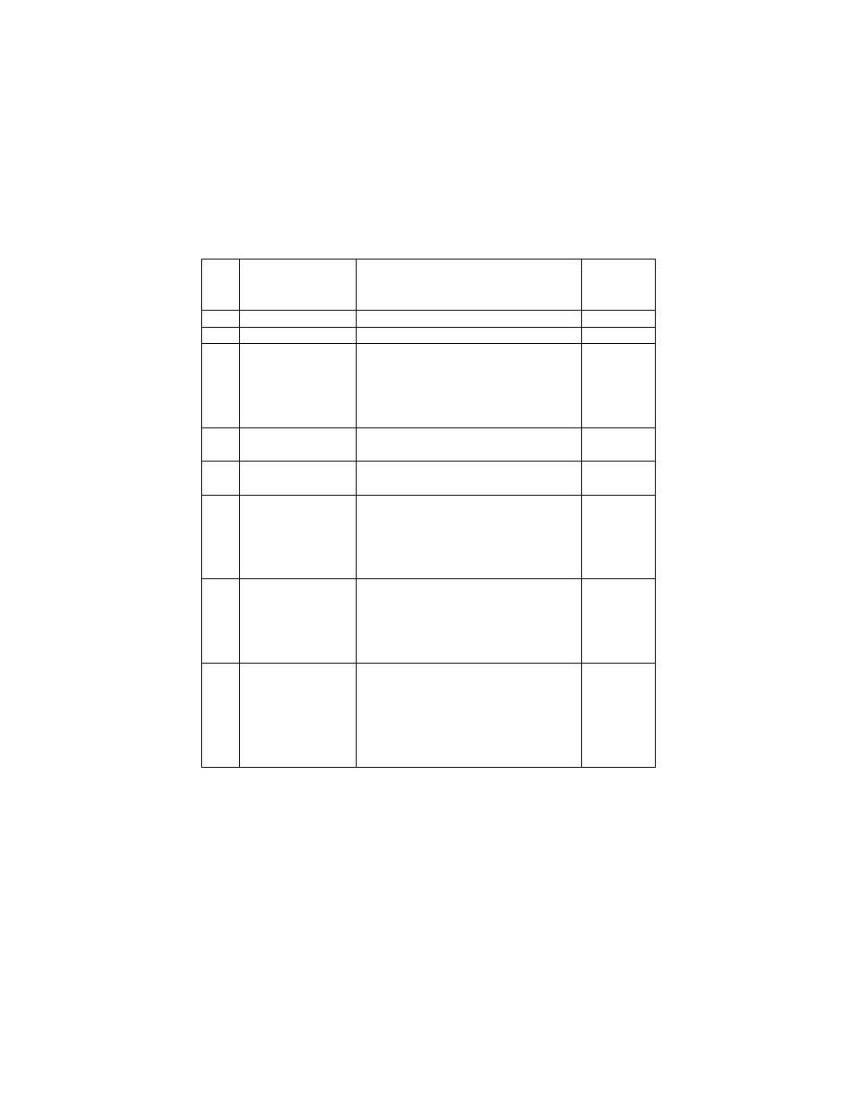 LEESON SM Series Sub-Micro Inverters User Manual | Page 30 / 54