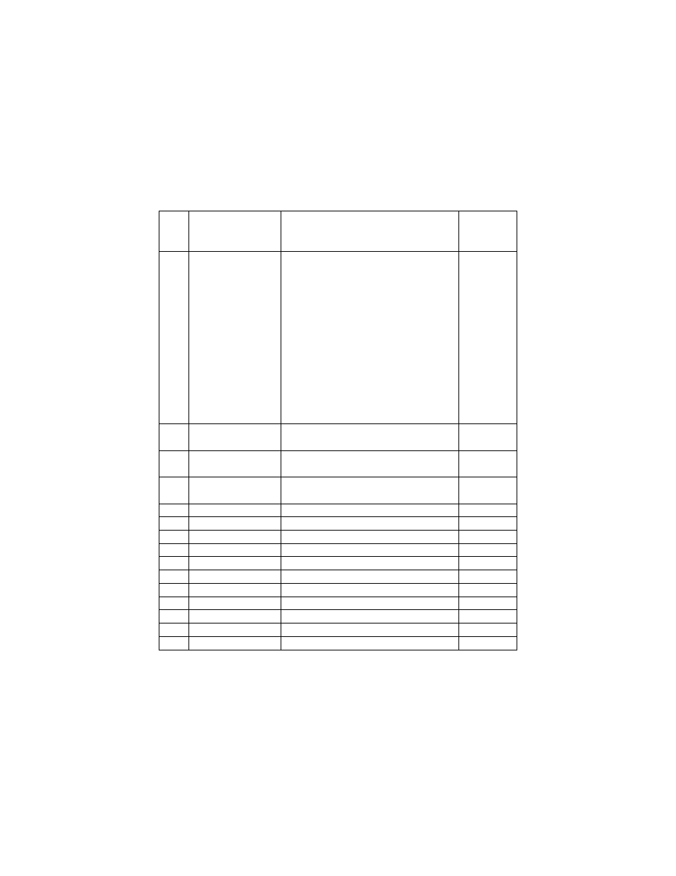 LEESON SM Series Sub-Micro Inverters User Manual | Page 31 / 54
