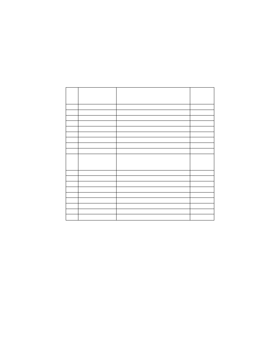 LEESON SM Series Sub-Micro Inverters User Manual | Page 32 / 54