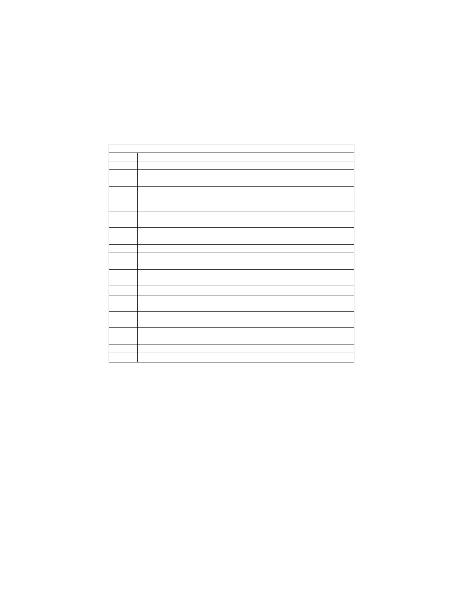 LEESON SM Series Sub-Micro Inverters User Manual | Page 50 / 54