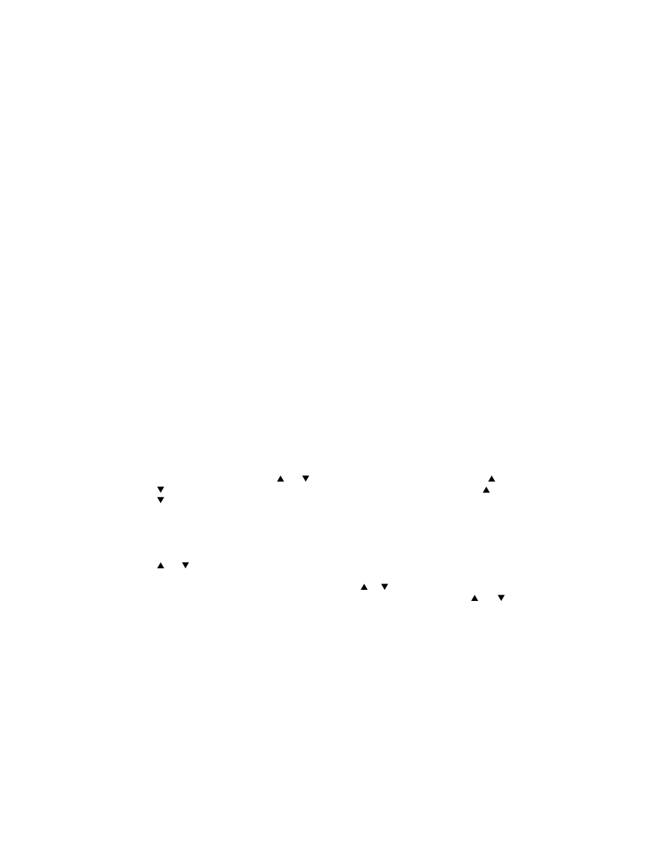 LEESON SM Series Sub-Micro Inverters User Manual | Page 51 / 54
