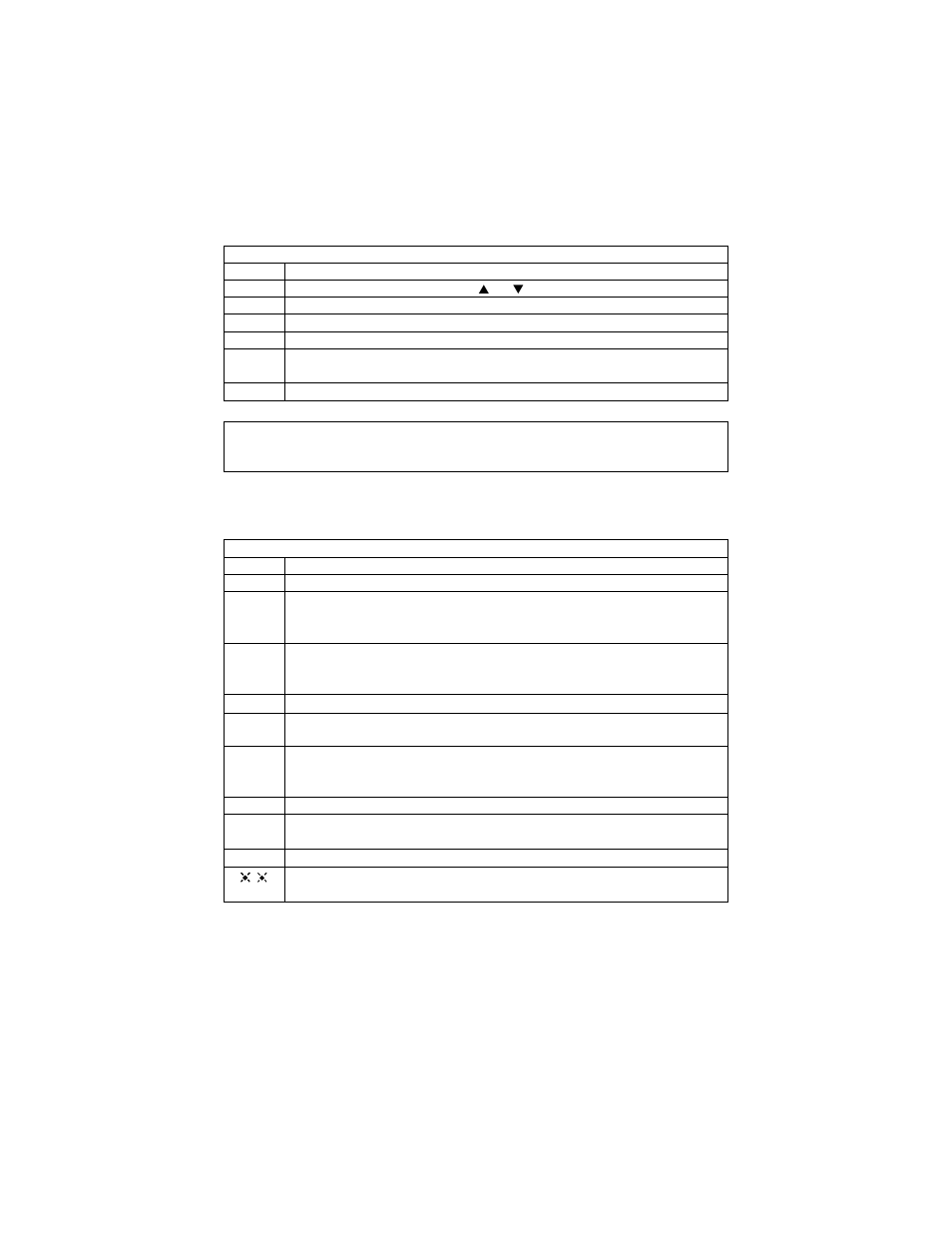 LEESON SM Series Sub-Micro Inverters User Manual | Page 52 / 54