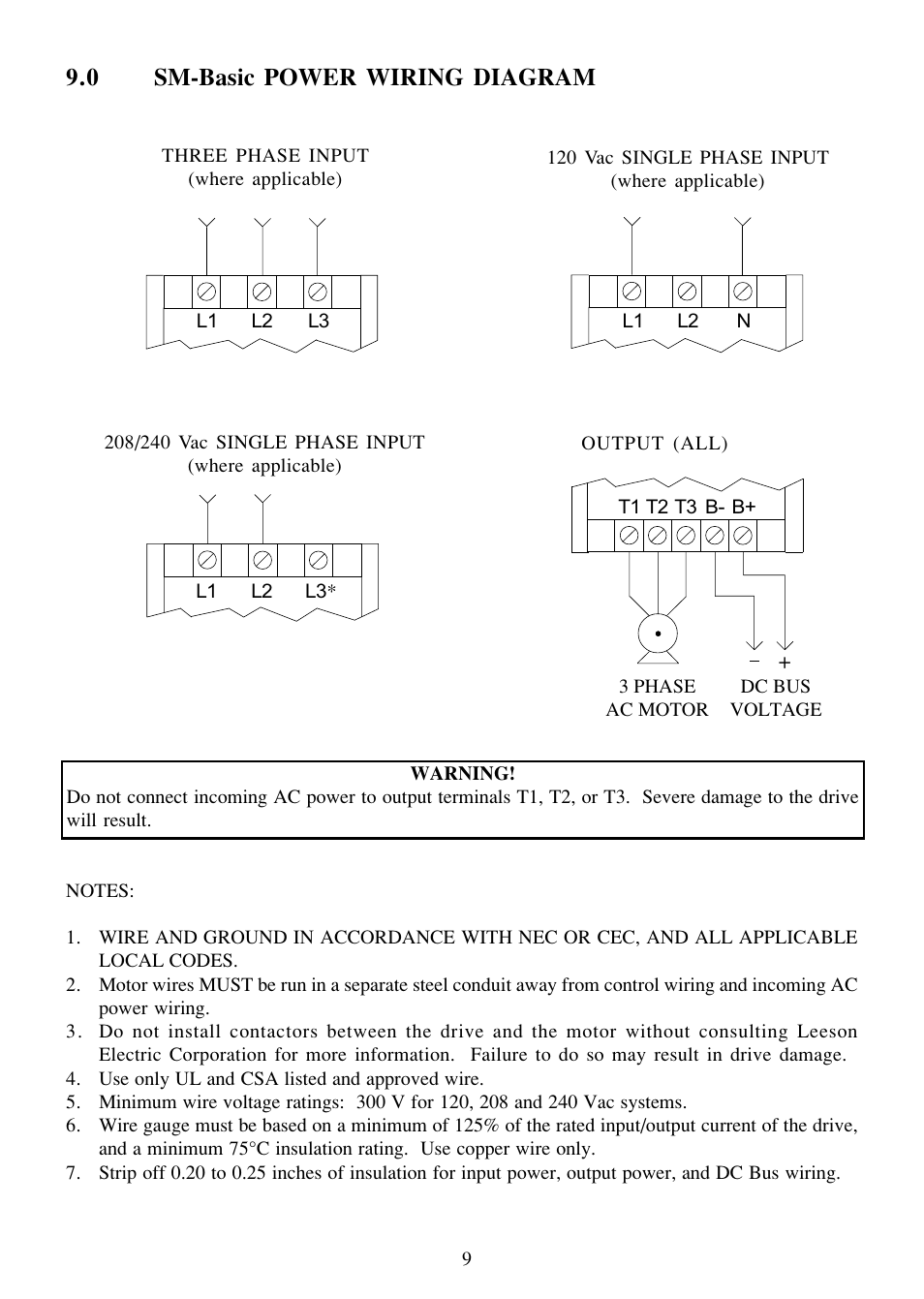 0 sm-basic power wiring diagram | LEESON SM-Basic Series Sub-Micro Inverters (Obsolete) User Manual | Page 13 / 47