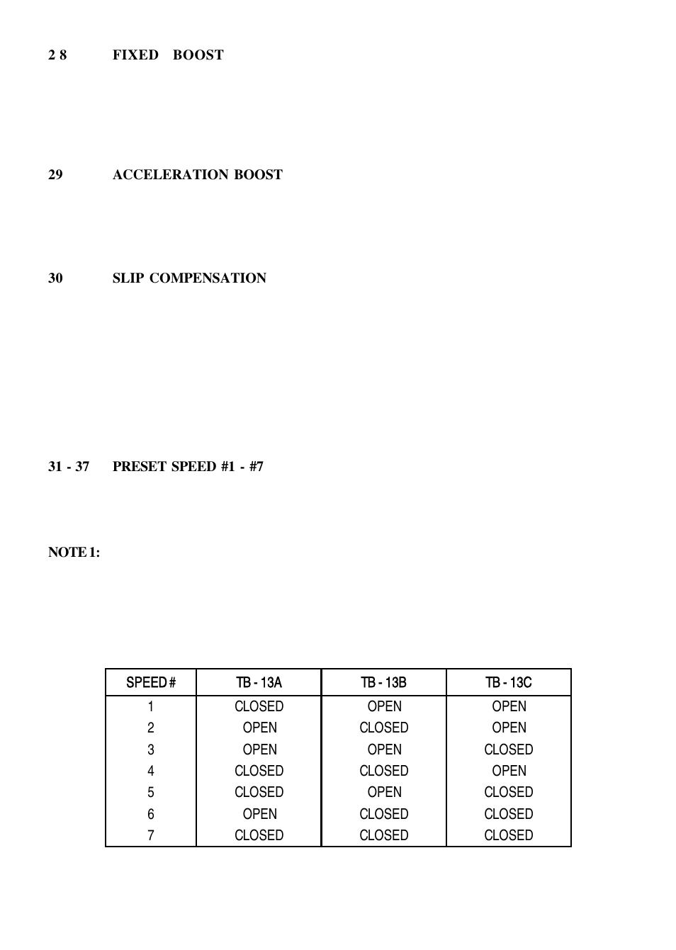 LEESON SM-Basic Series Sub-Micro Inverters (Obsolete) User Manual | Page 36 / 47