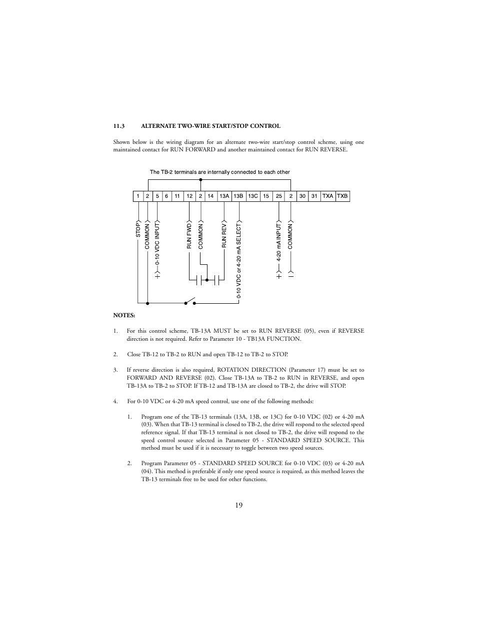 LEESON SM-Plus Series Sub-Micro Inverters User Manual | Page 23 / 66