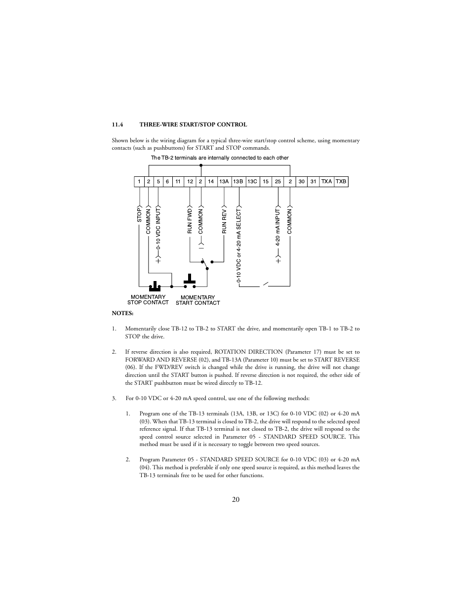 LEESON SM-Plus Series Sub-Micro Inverters User Manual | Page 24 / 66