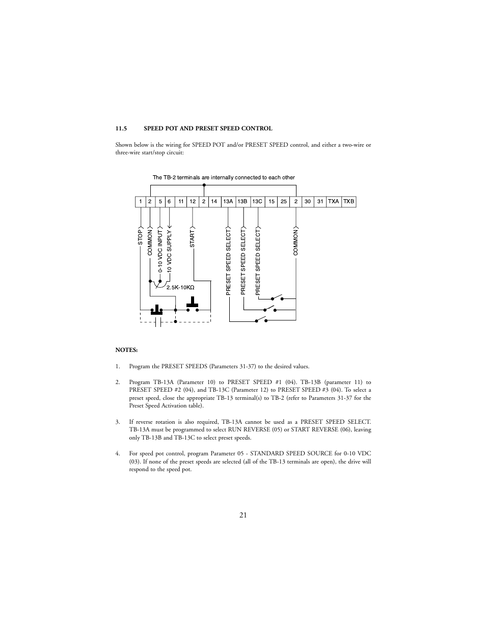 LEESON SM-Plus Series Sub-Micro Inverters User Manual | Page 25 / 66