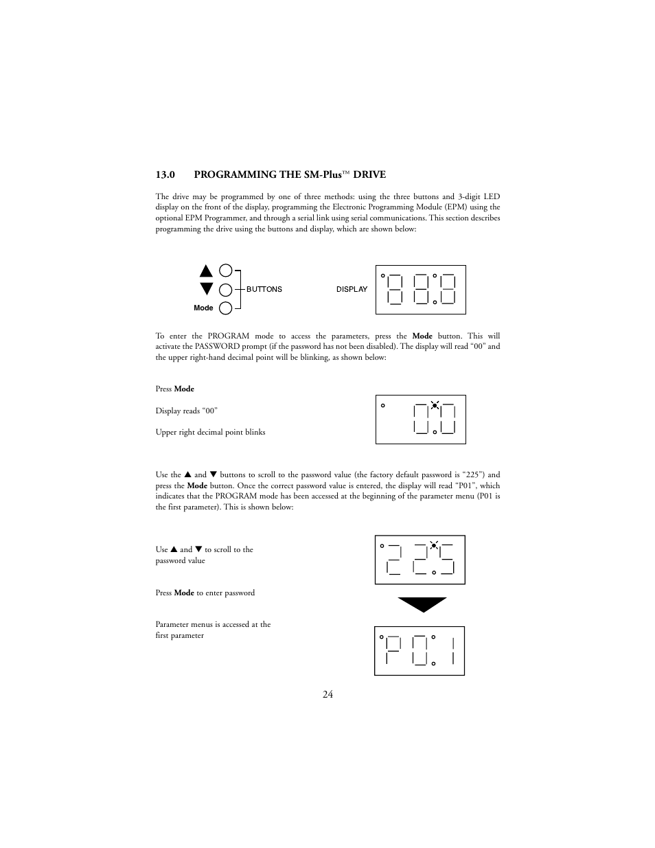 LEESON SM-Plus Series Sub-Micro Inverters User Manual | Page 28 / 66