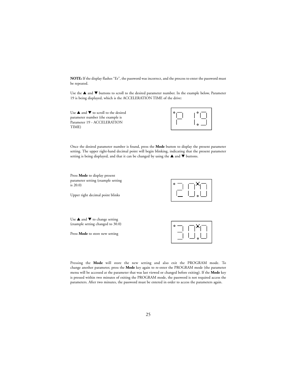 LEESON SM-Plus Series Sub-Micro Inverters User Manual | Page 29 / 66