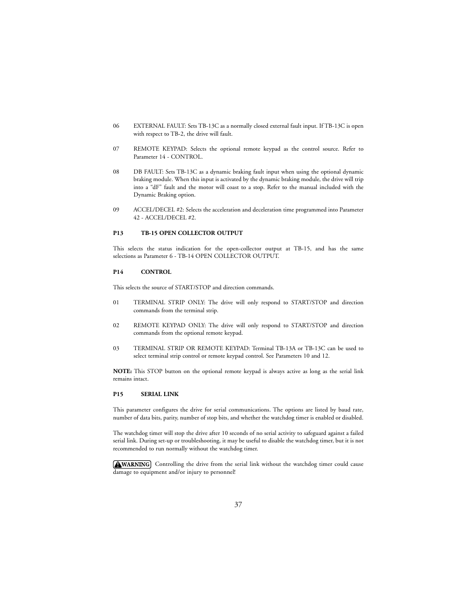 LEESON SM-Plus Series Sub-Micro Inverters User Manual | Page 41 / 66