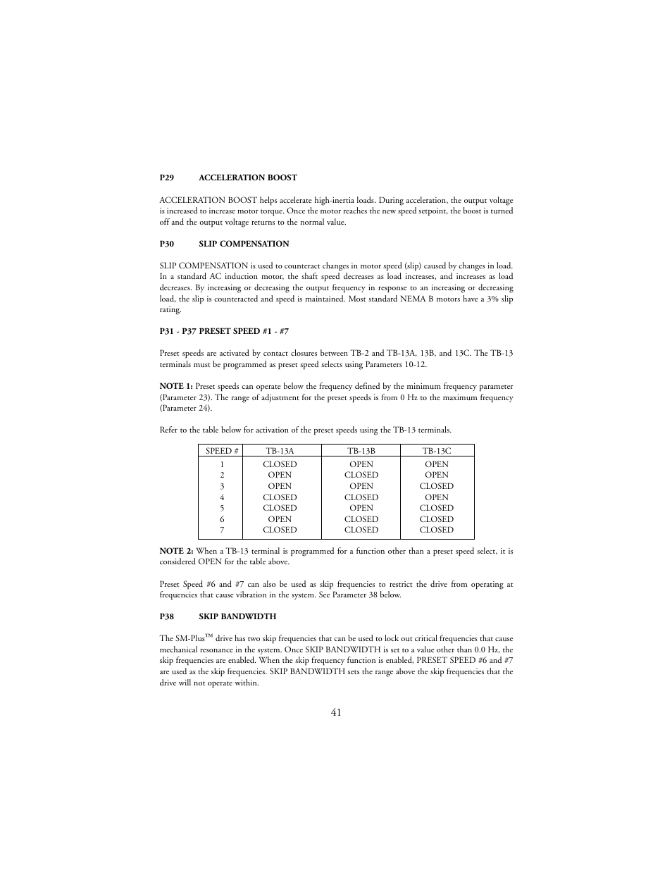 LEESON SM-Plus Series Sub-Micro Inverters User Manual | Page 45 / 66