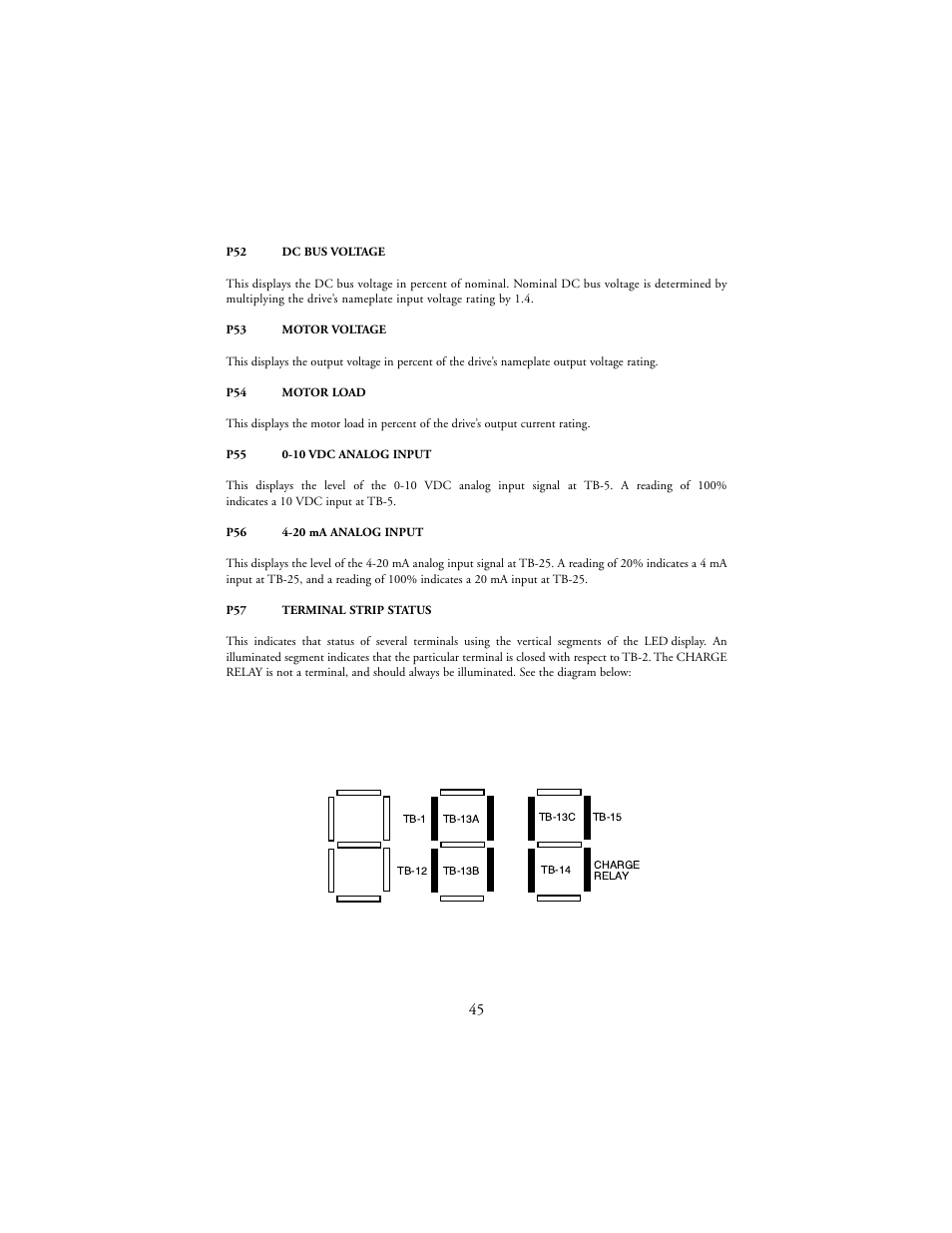 LEESON SM-Plus Series Sub-Micro Inverters User Manual | Page 49 / 66