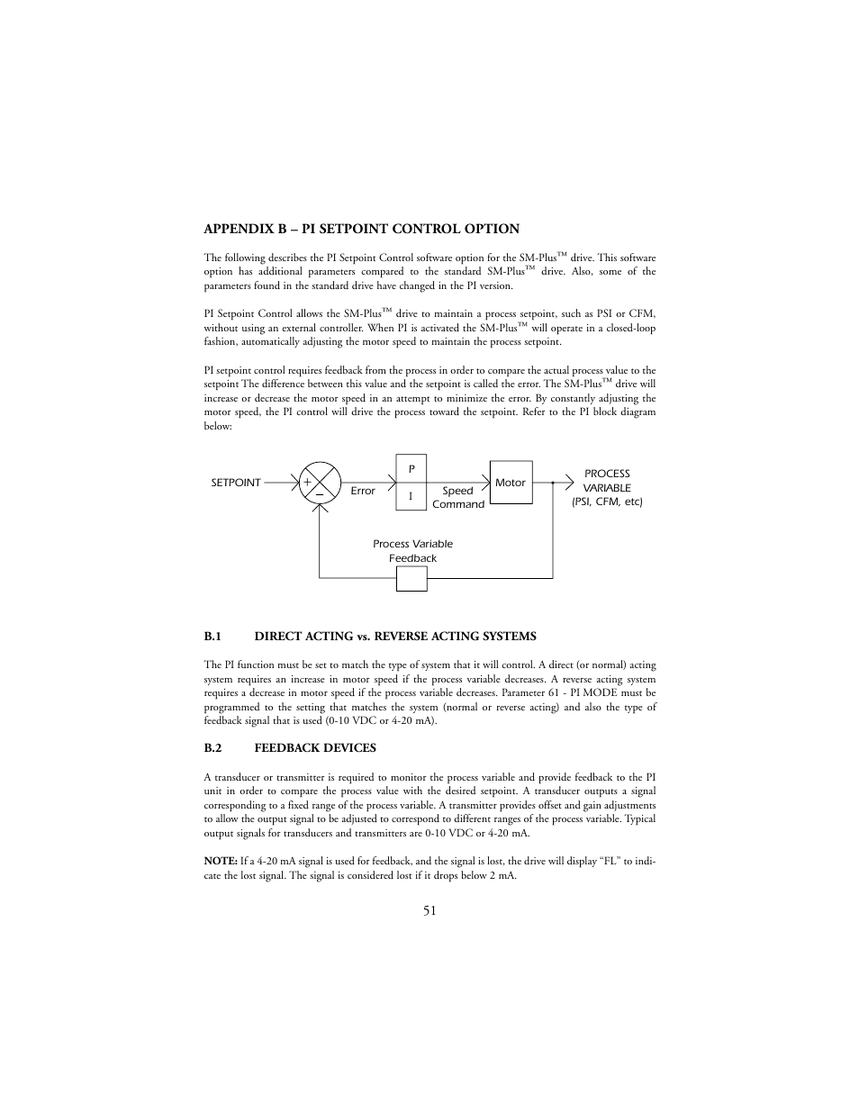 LEESON SM-Plus Series Sub-Micro Inverters User Manual | Page 55 / 66