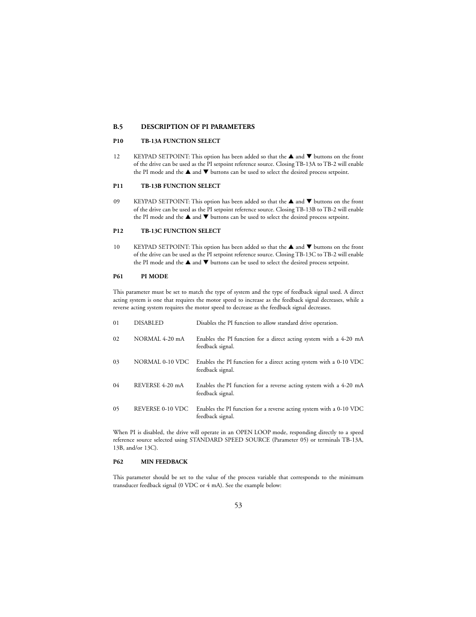 LEESON SM-Plus Series Sub-Micro Inverters User Manual | Page 57 / 66