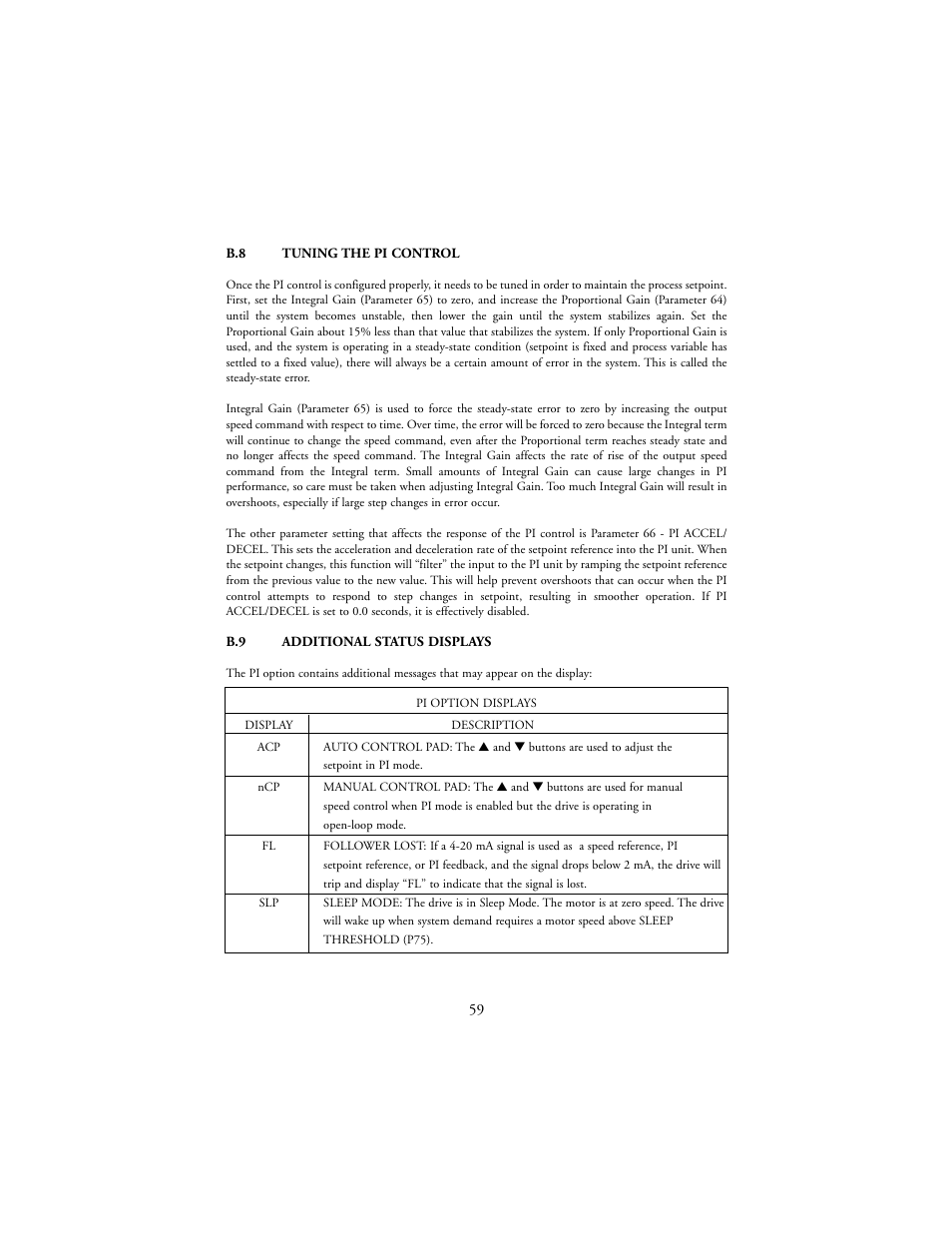 LEESON SM-Plus Series Sub-Micro Inverters User Manual | Page 63 / 66