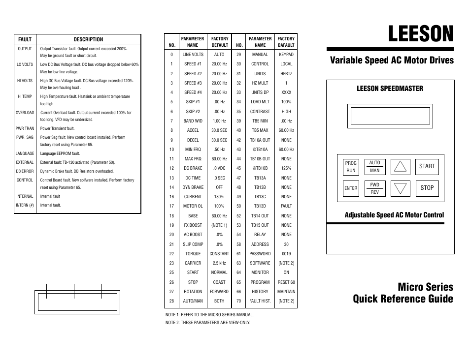 LEESON Micro Series Quick Reference Guide User Manual | 2 pages