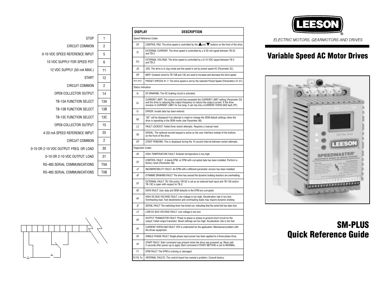 LEESON SM-Plus Series Quick Reference Guide User Manual | 2 pages