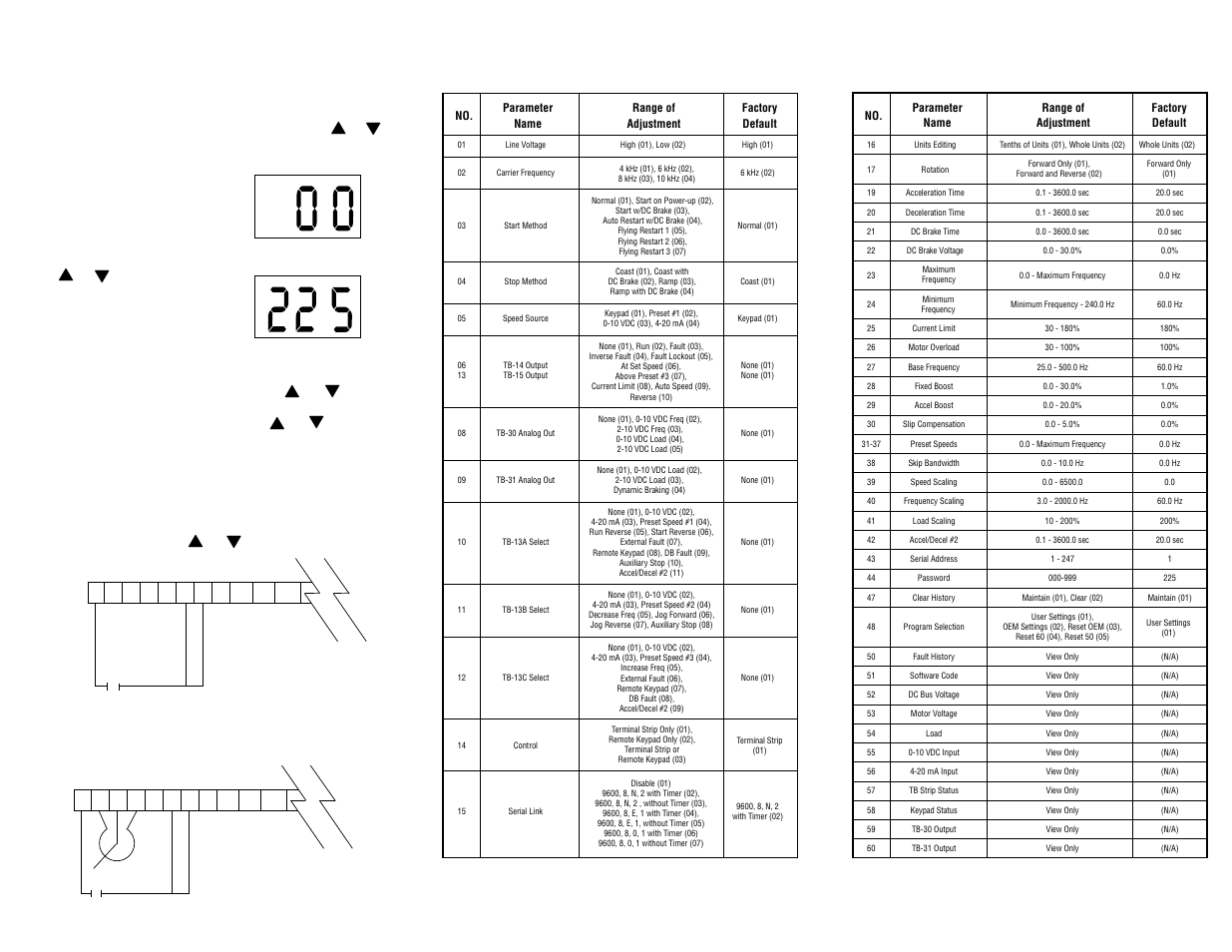 Configuring the sm-plus drive, Sm-plus parameter menu | LEESON SM-Plus Series Quick Reference Guide User Manual | Page 2 / 2