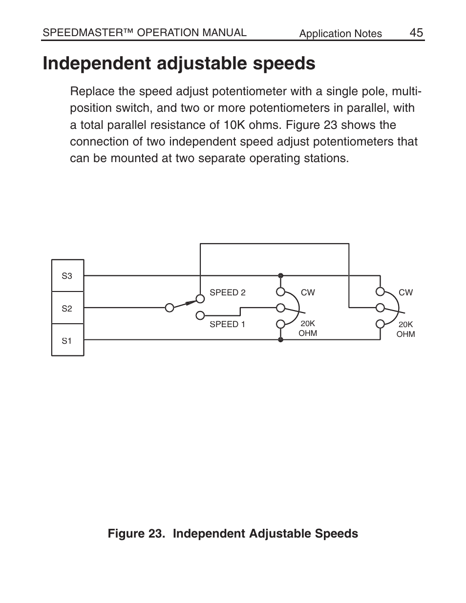Independent adjustable speeds, Figure 23. independent adjustable speeds | LEESON Chassis Mount SCR Control User Manual | Page 51 / 60