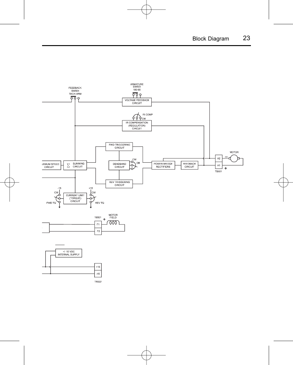 LEESON Chassis Mount Regenerative Control: 175721.00 User Manual | Page 29 / 56