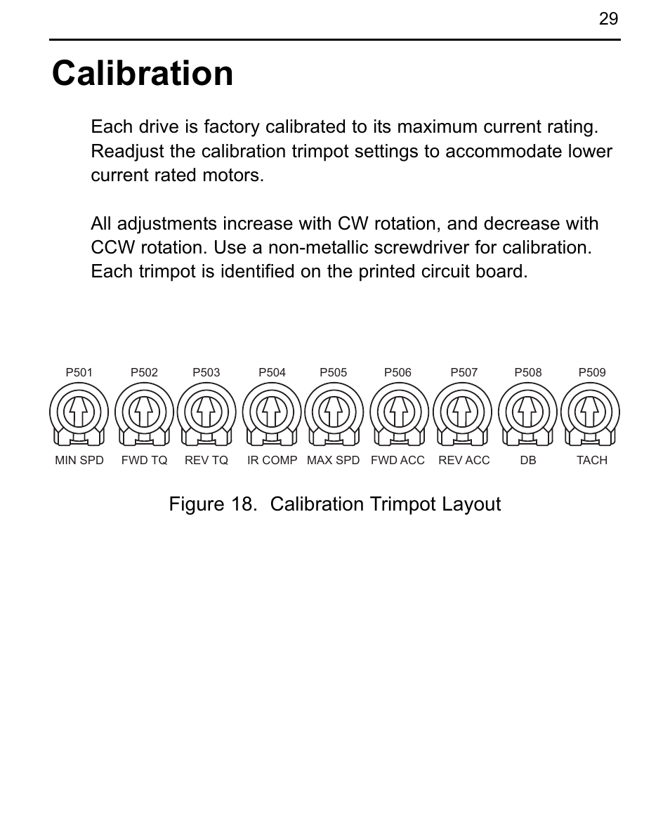 Calibration, Figure 18. calibration trimpot layout | LEESON Chassis Mount Regenerative Control: 175721.00 User Manual | Page 35 / 56