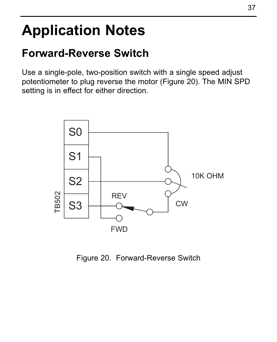 S0 s1 s2 s3, Forward-reverse switch | LEESON Chassis Mount Regenerative Control: 175721.00 User Manual | Page 43 / 56