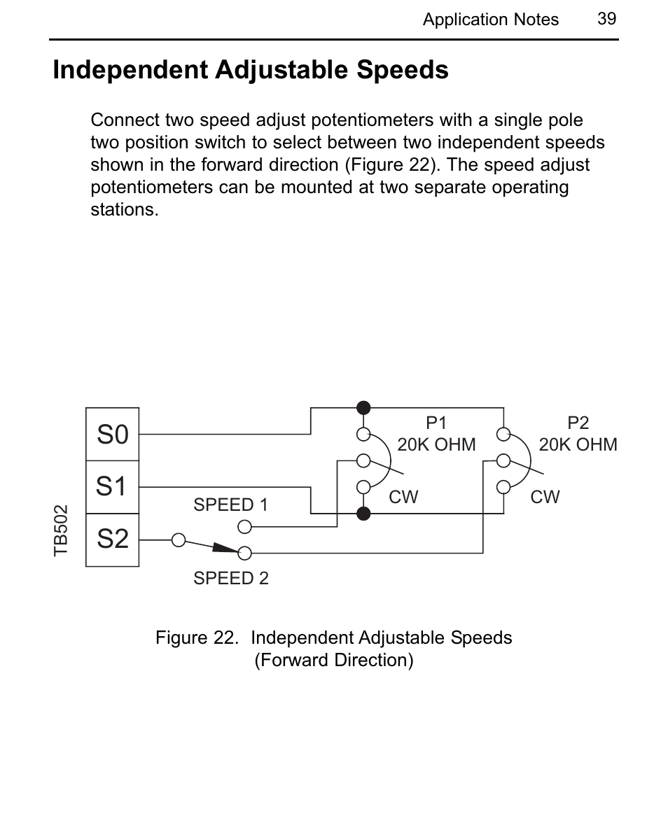 S0 s1 s2, Independent adjustable speeds | LEESON Chassis Mount Regenerative Control: 175721.00 User Manual | Page 45 / 56