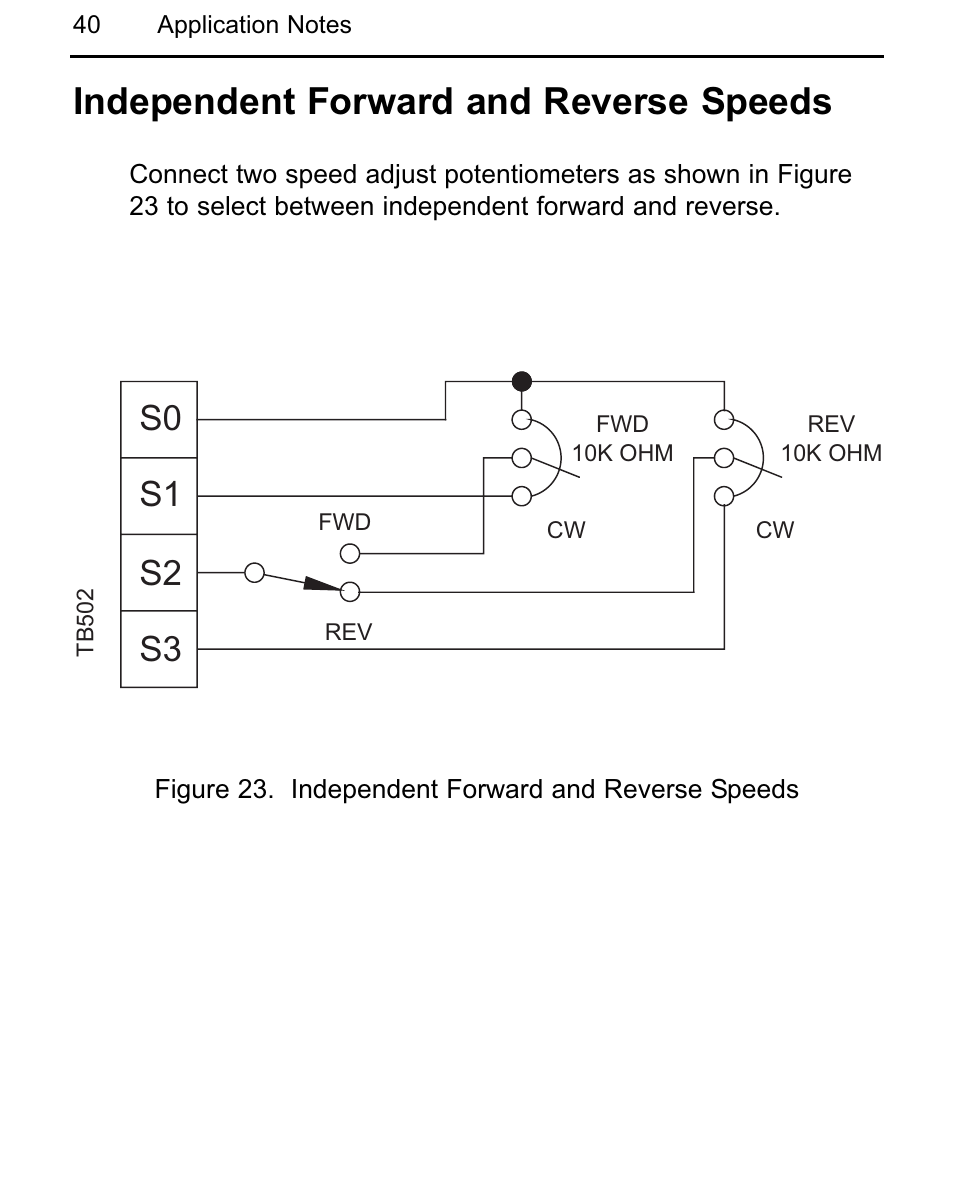 Independent forward and reverse speeds, S0 s1 s2 s3 | LEESON Chassis Mount Regenerative Control: 175721.00 User Manual | Page 46 / 56