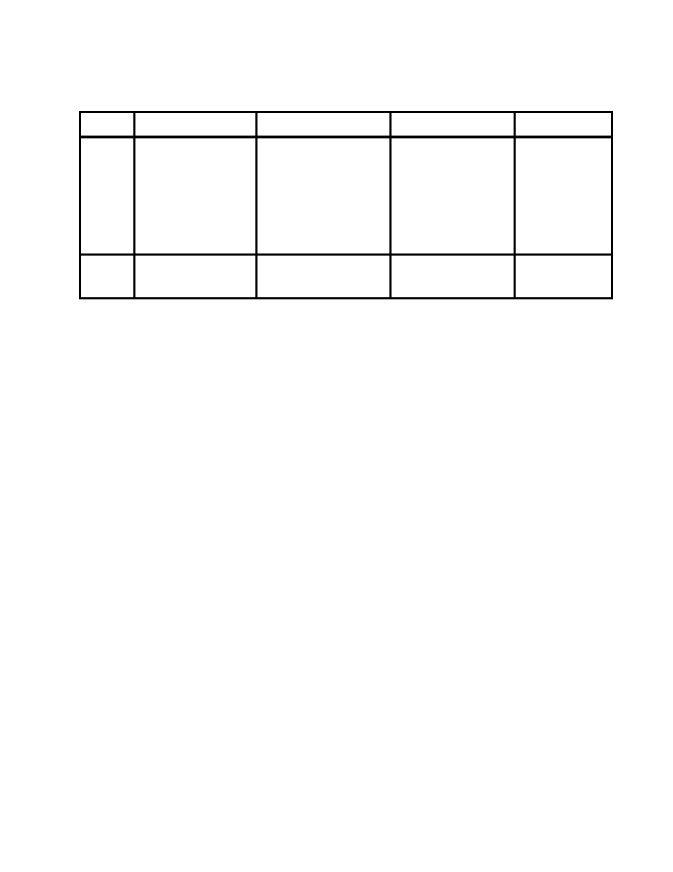 Model selection, Wiring procedure, Customer fusing | LEESON NEMA 4X SCR Control: 174903.00 (Obsolete) User Manual | Page 7 / 19