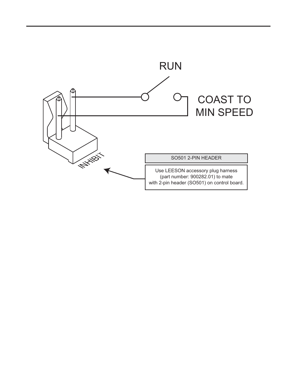 Run coast to min speed, Inhibit | LEESON NEMA 4X SCR Control: 174107.00 User Manual | Page 28 / 49