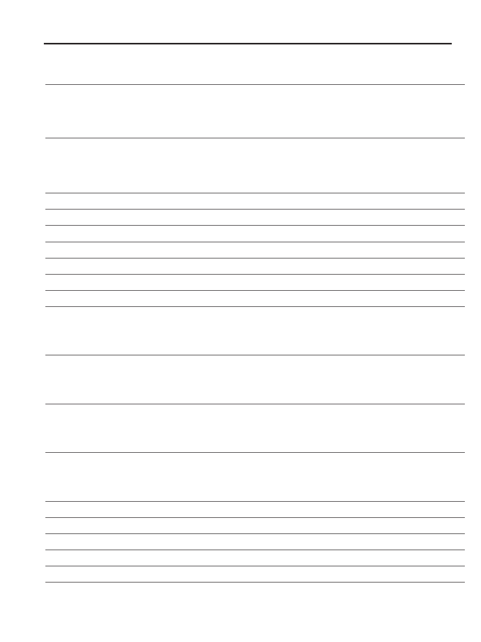 Specifications | LEESON NEMA 4X SCR Control: 174107.00 User Manual | Page 7 / 49