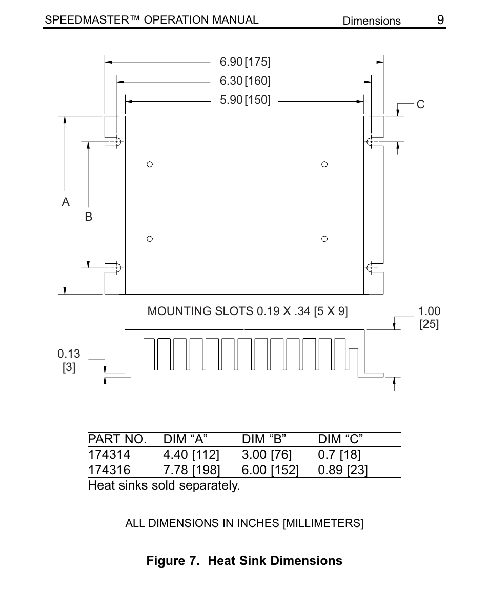 LEESON SCR Thyristor Motor Control User Manual | Page 15 / 60