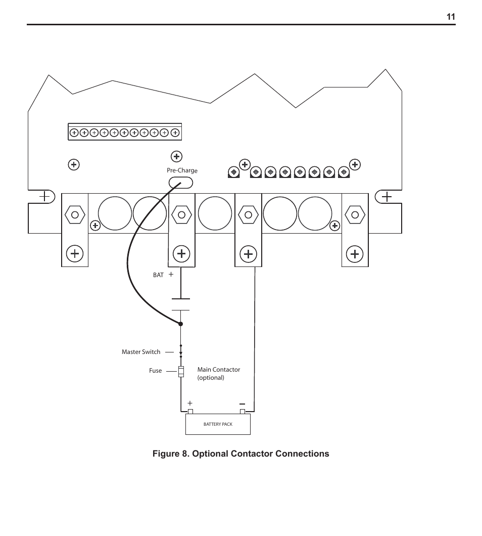 LEESON PWM DC Control: 174299 User Manual | Page 16 / 35
