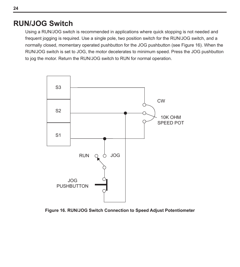 Run/jog switch | LEESON PWM DC Control: 174299 User Manual | Page 29 / 35