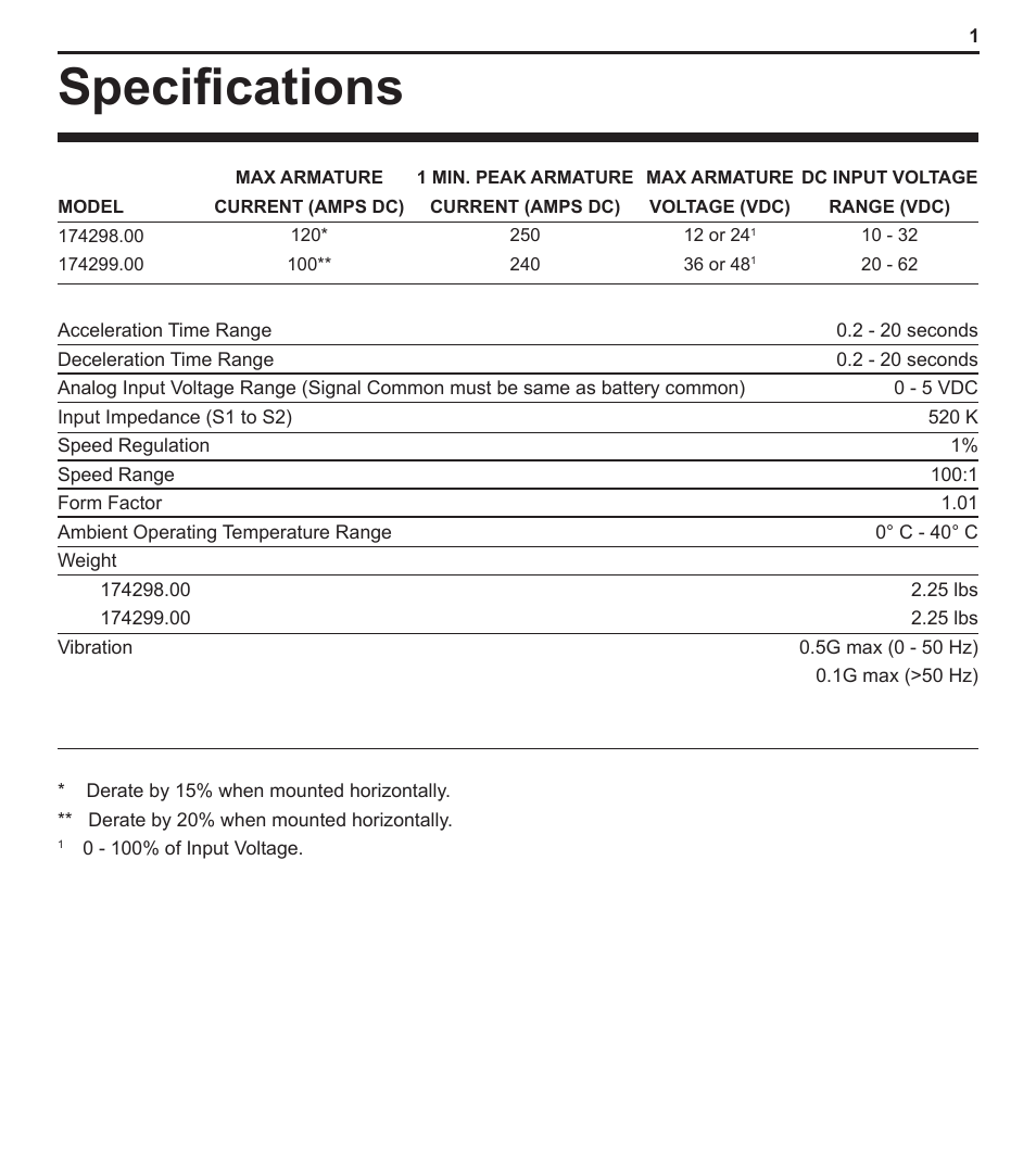 Specifications | LEESON PWM DC Control: 174299 User Manual | Page 6 / 35