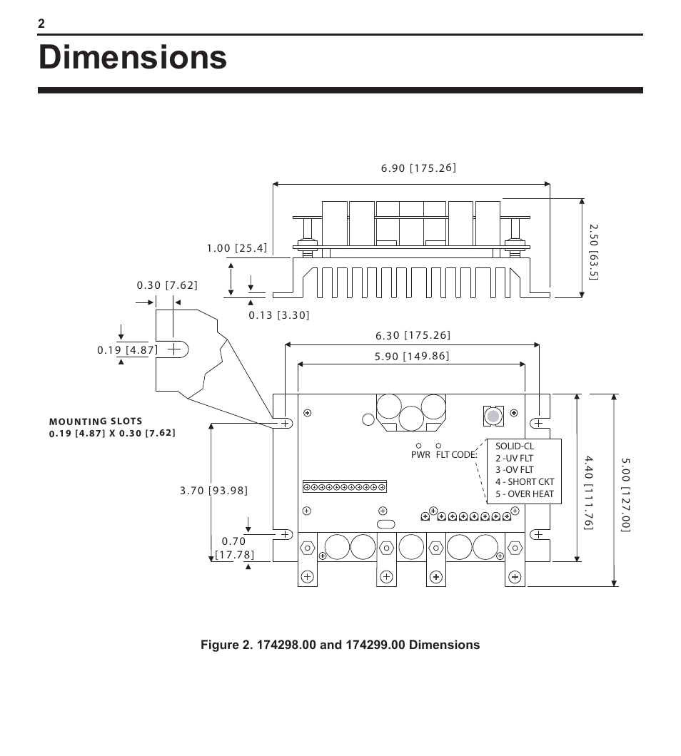 Dimensions | LEESON PWM DC Control: 174299 User Manual | Page 7 / 35