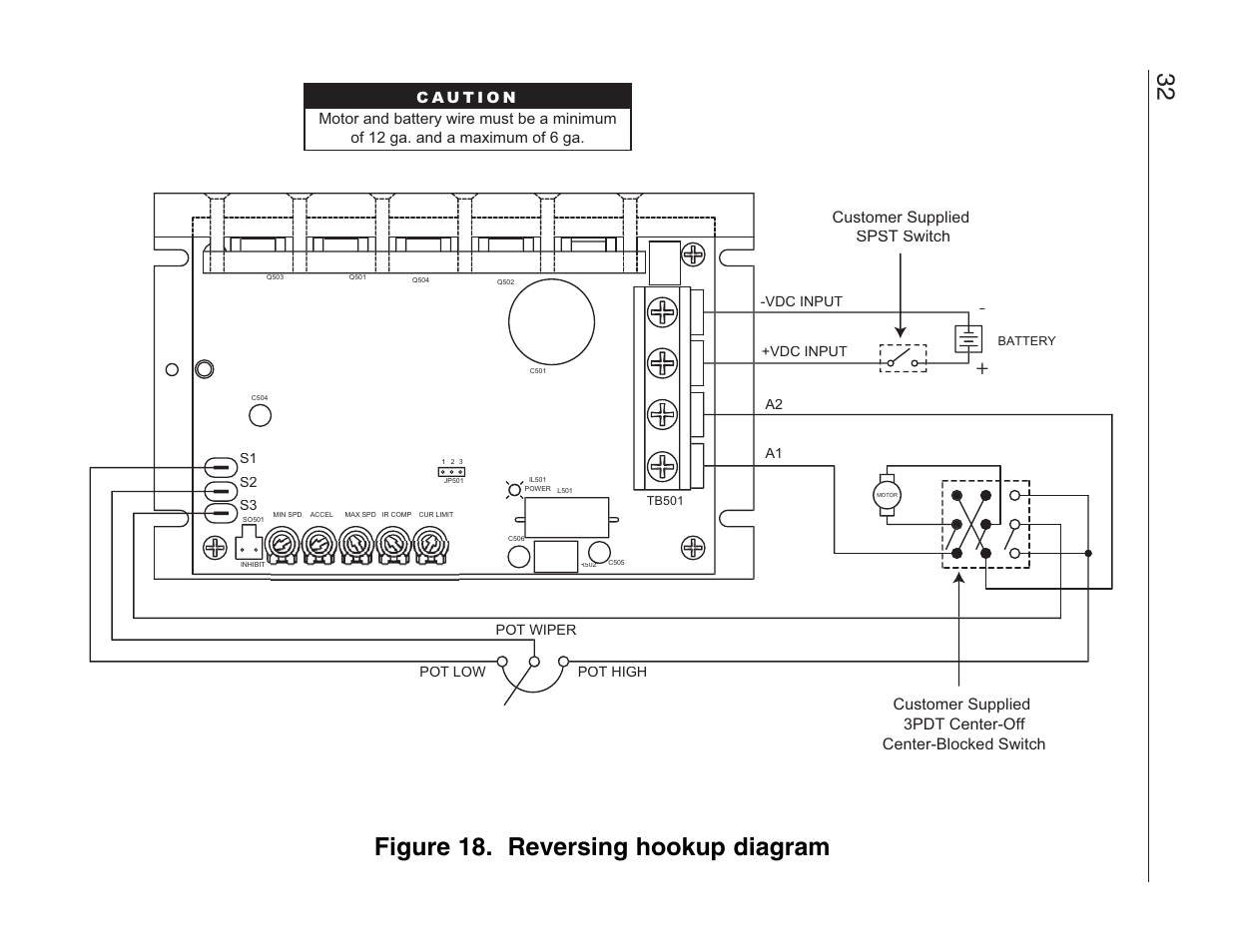 32 figure 18. reversing hookup diagram, Customer supplied spst switch | LEESON Chassis Mount PWM Control: 175292.00 User Manual | Page 38 / 44