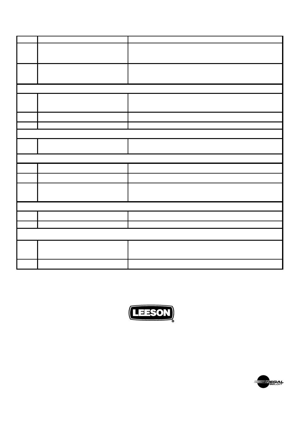 Bearings repeatedly fail, Vfd trips on ground fault, Motor shaft cogs | Vfd trips during deceleration | LEESON Permanent Magnet AC Motors User Manual | Page 12 / 12