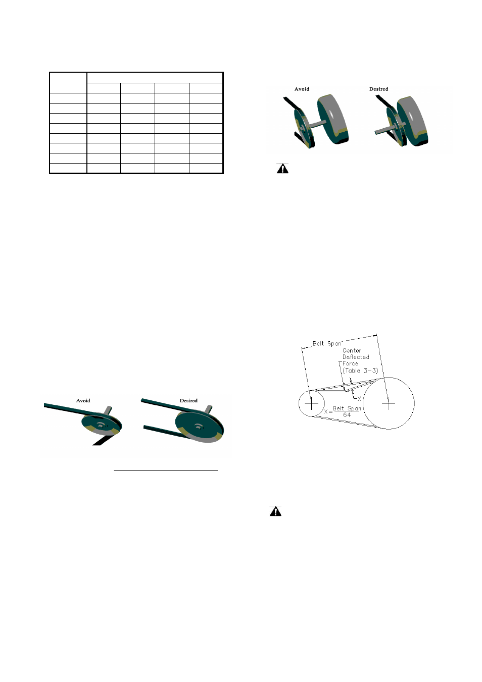 LEESON Permanent Magnet AC Motors User Manual | Page 5 / 12