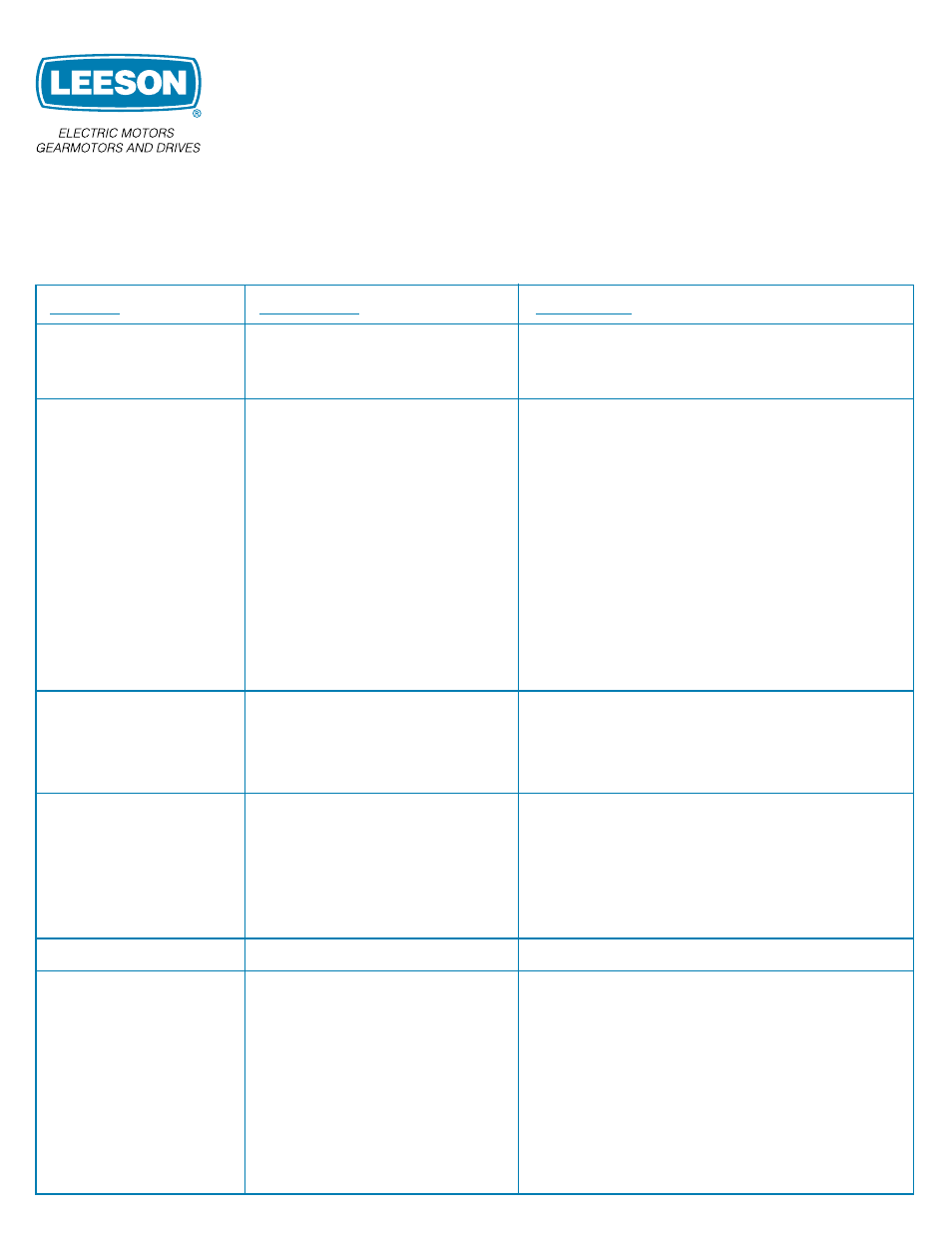 LEESON AC Motor Trouble Shooting-Guide User Manual | 2 pages