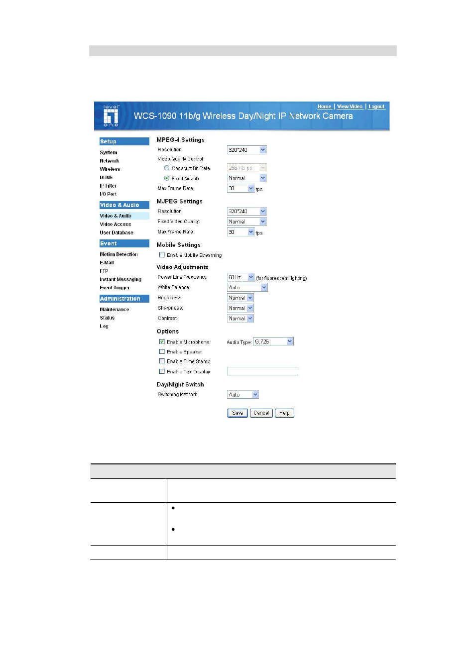 LevelOne FCS-1091 User Manual | Page 23 / 92