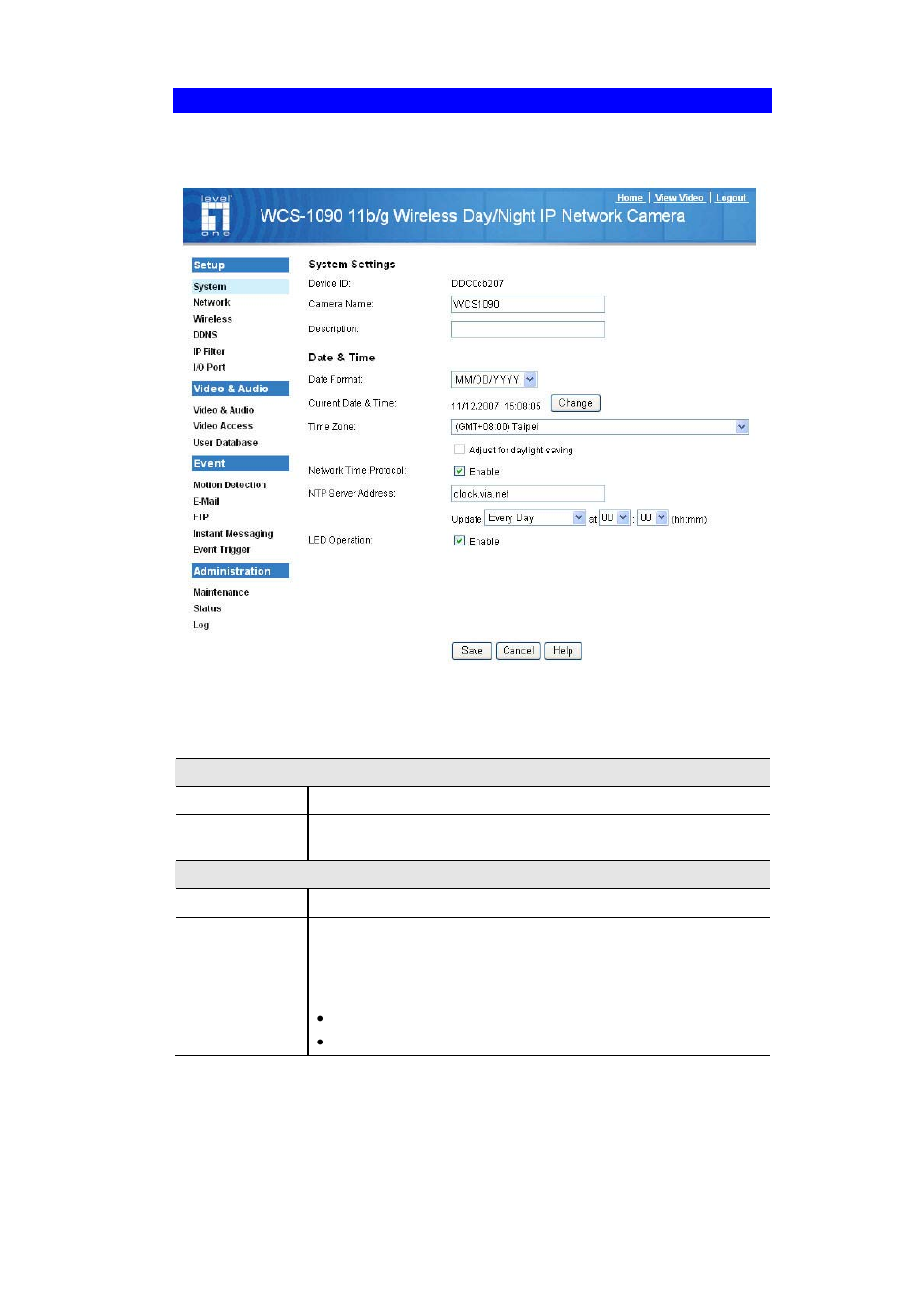 System screen | LevelOne FCS-1091 User Manual | Page 36 / 92