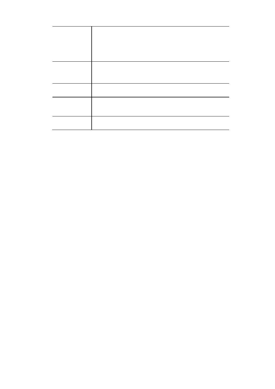 LevelOne FCS-1091 User Manual | Page 37 / 92