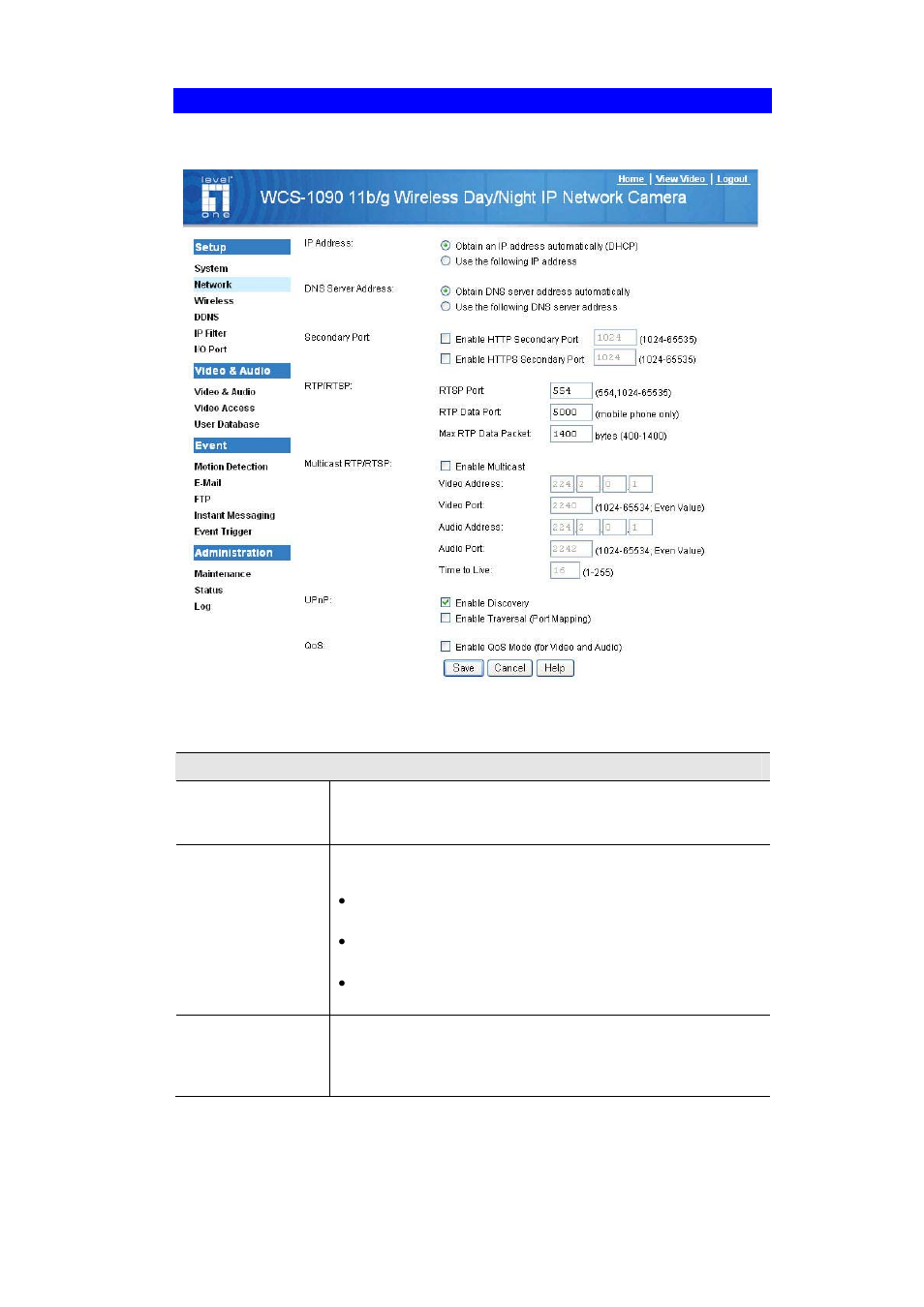 Network screen | LevelOne FCS-1091 User Manual | Page 38 / 92