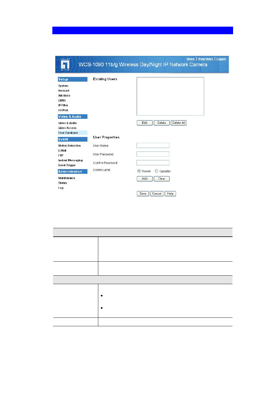 User database screen | LevelOne FCS-1091 User Manual | Page 54 / 92