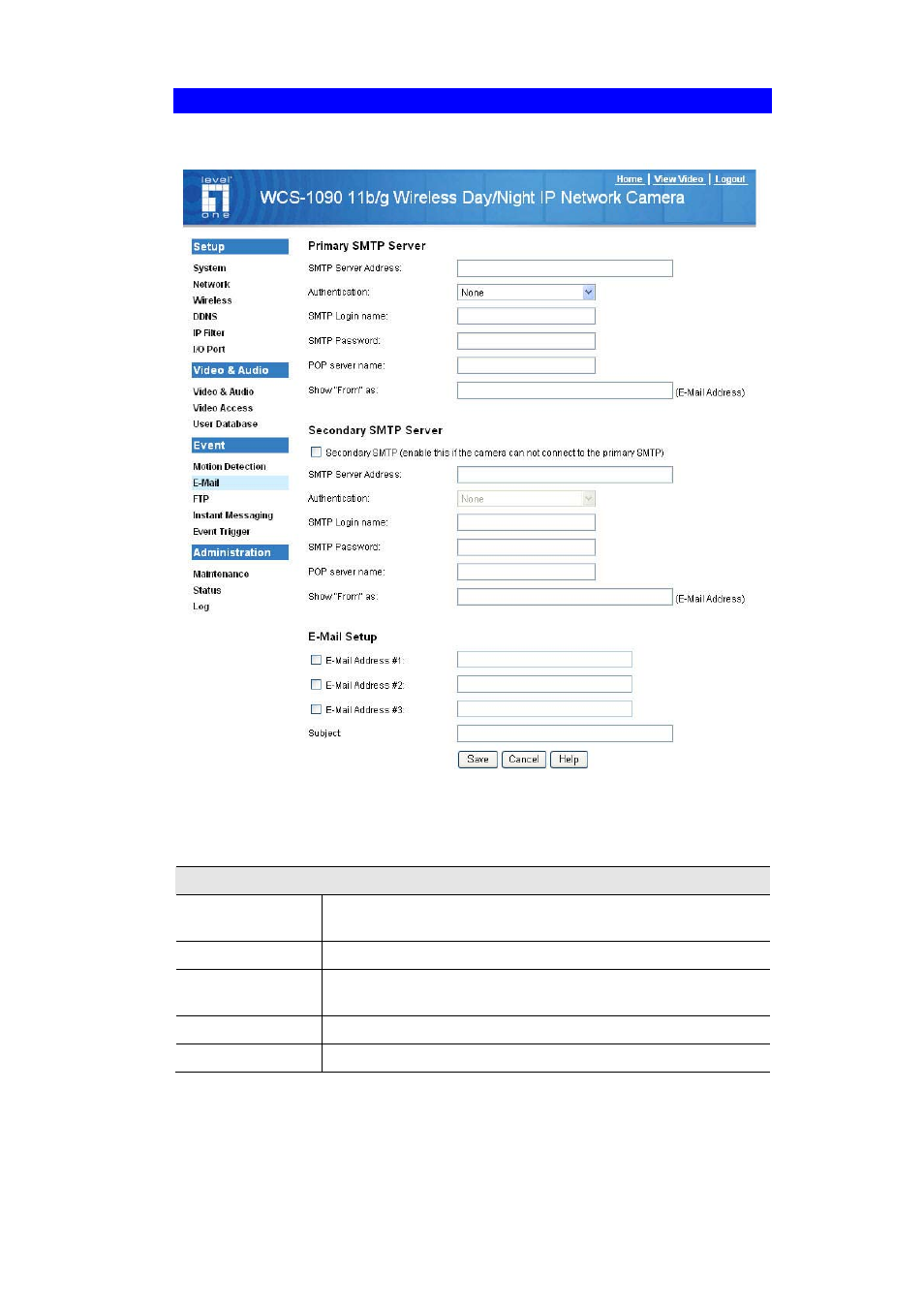 E-mail screen | LevelOne FCS-1091 User Manual | Page 57 / 92