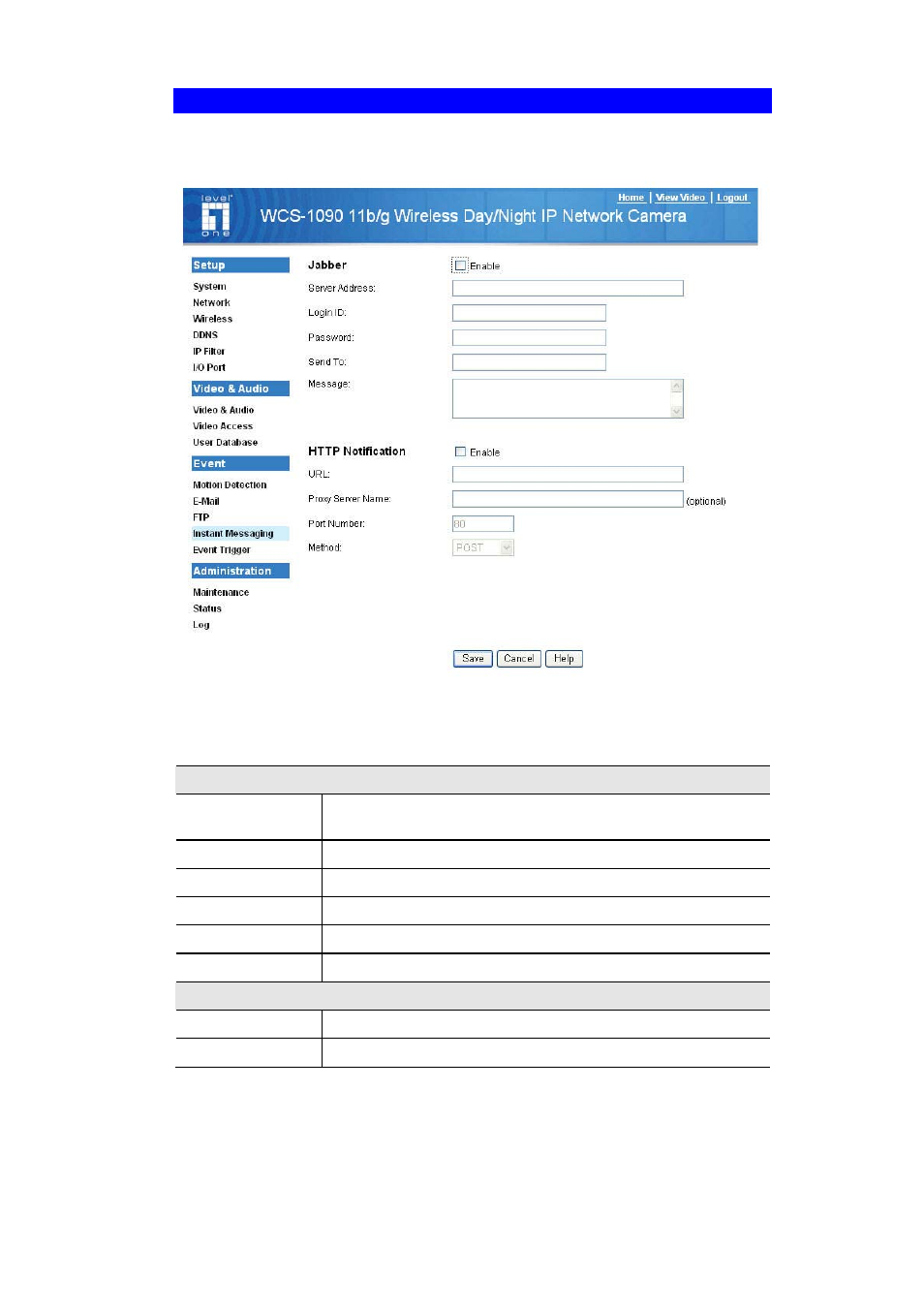 Instant messaging screen | LevelOne FCS-1091 User Manual | Page 60 / 92