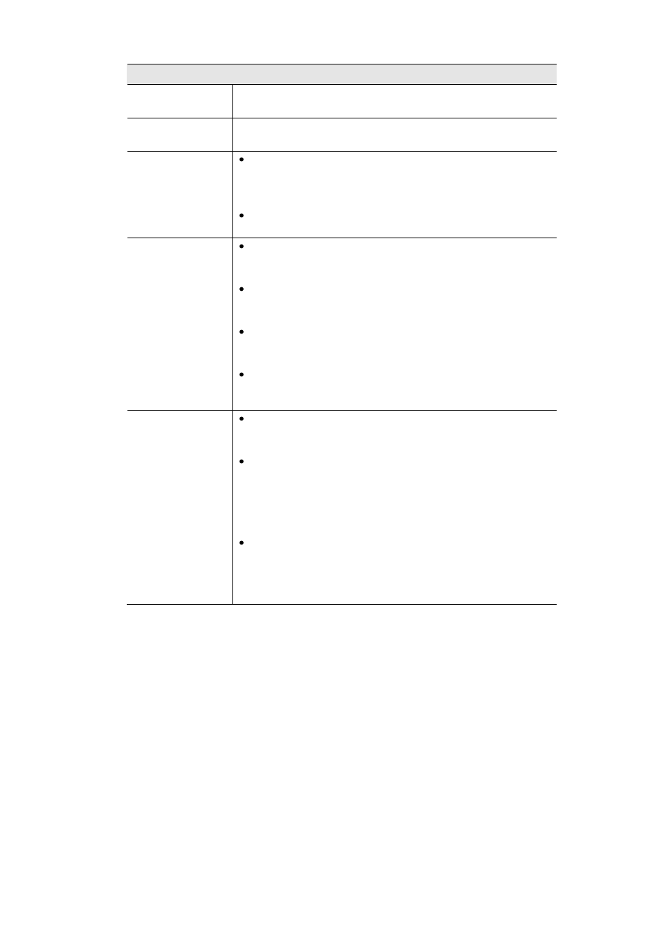 LevelOne FCS-1091 User Manual | Page 63 / 92