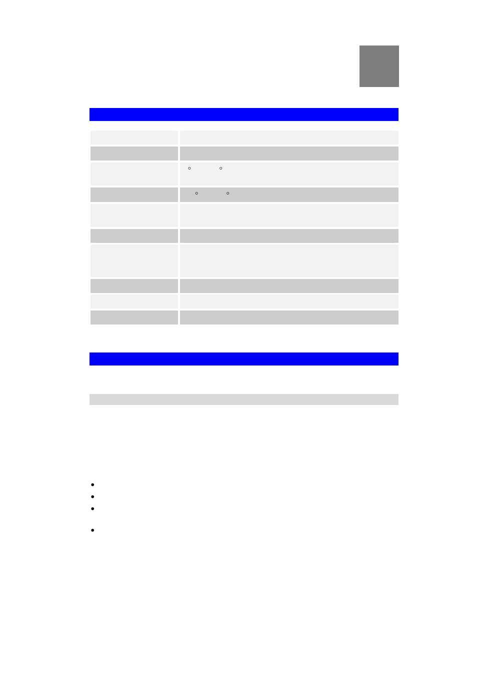 Appendix a, Specifications | LevelOne FCS-1091 User Manual | Page 72 / 92